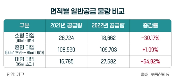 제공:더피알