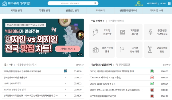 한국관광 데이터랩 메인화면 / 제공:한국관광공사