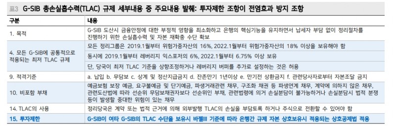 글로벌 유동성 위기 속 홍콩 금융시장 변동성 확대 주의 - 메리츠證