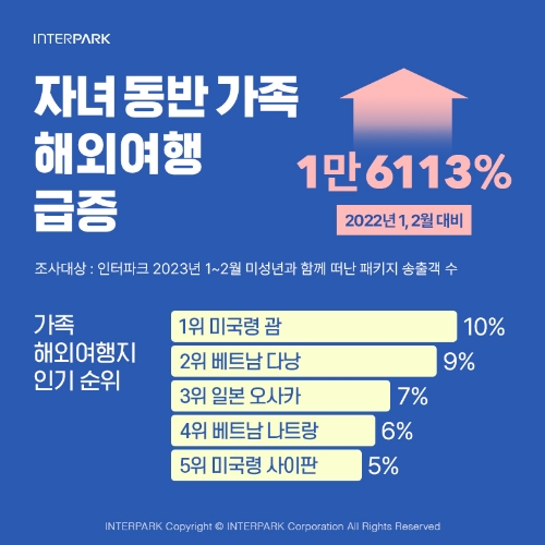 제공:인터파크