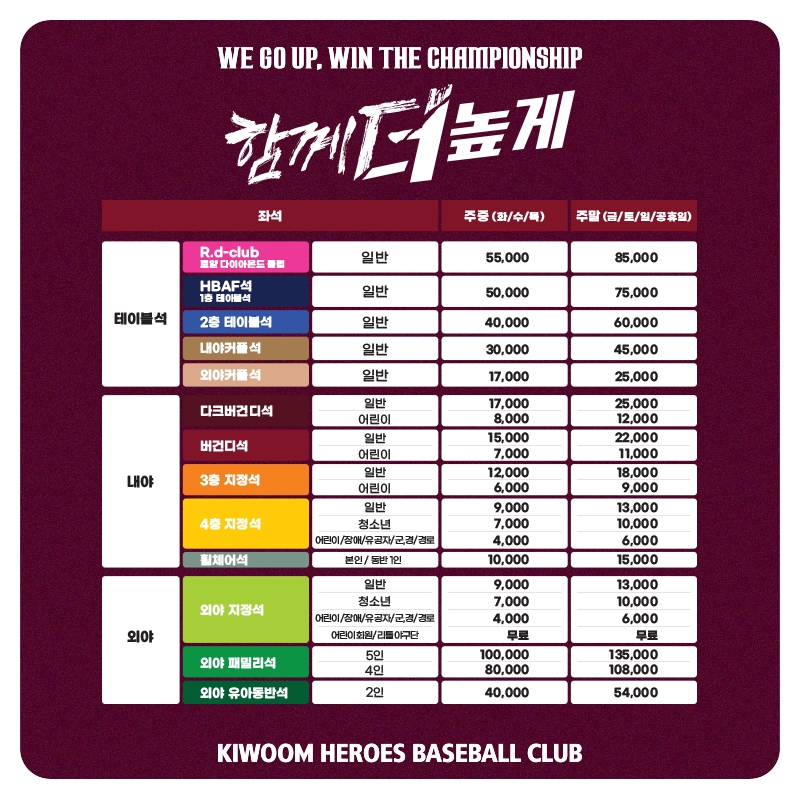 고척 스카이돔 2023 입장료 동결…외야에 패밀리석과 유아동반석 신설
