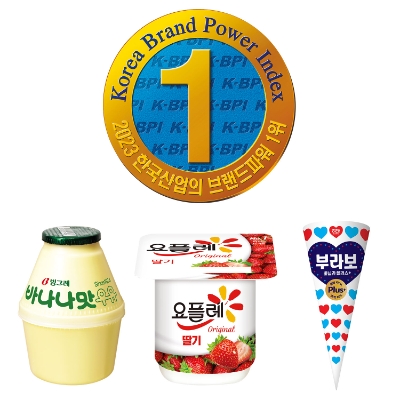빙그레·해태아이스크림, ‘한국산업의 브랜드파워’ 3개 부문서 선두
