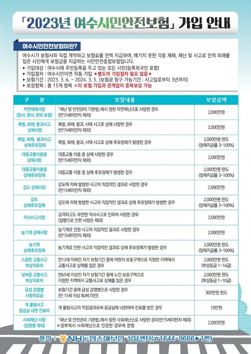 ‘시민 안전보험’ 가입…최대 2000만 원 보장 (사진제공 = 여수시)