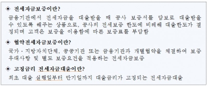 주택금융공사 ‘고정금리 협약전세자금보증’ 출시