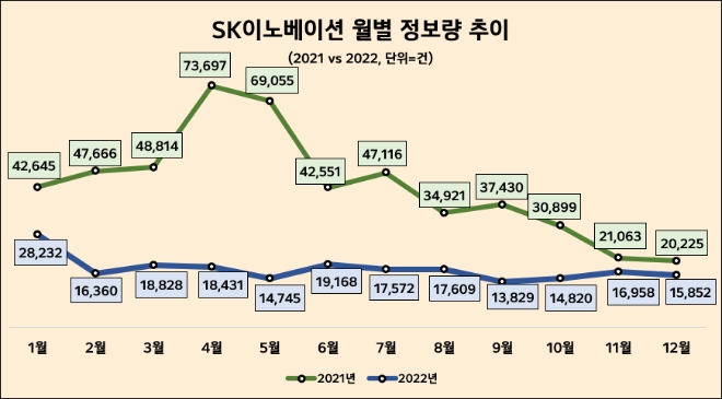 자료 = 데이터앤리서치(이하 동일)