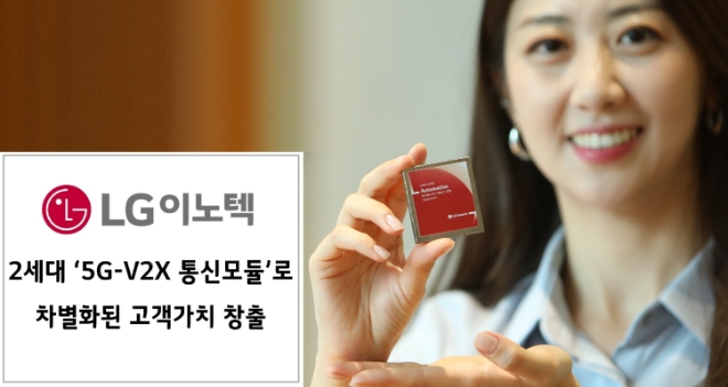LG이노텍은 차량과 사물간(V2X) 원거리 데이터 송수신 속도를 대폭 개선한, 퀄컴칩 기반 2세대 ‘5G-V2X 통신모듈’ 개발에 성공했다고 29일 밝혔다. 사진은 LG이노텍이 개발한 2세대 ‘5G-V2X(차량·사물간) 통신모듈’. (사진 = LG이노텍 제공)