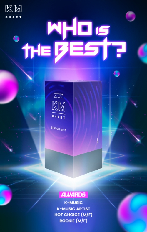 KM차트, 첫 시즌 베스트 노미네이트 공개..."첫 트로피의 주인공은?"