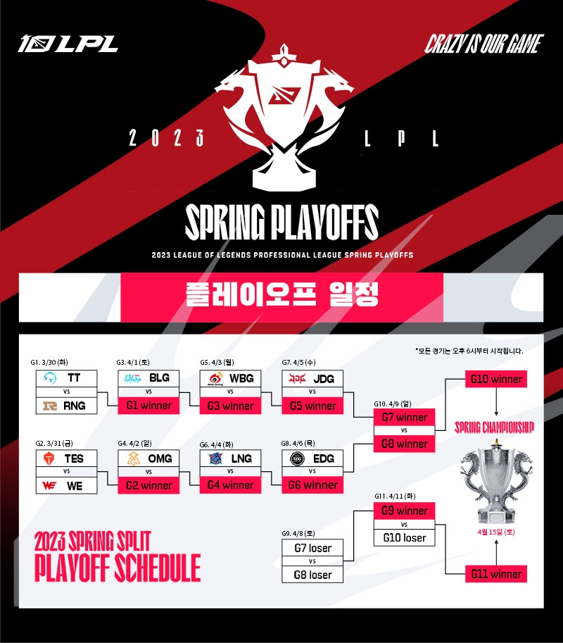 누가 중국을 재패할까, LPL PO 전경기 아프리카TV서 독점 중계