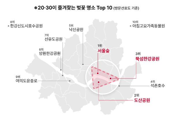 제공:SKT