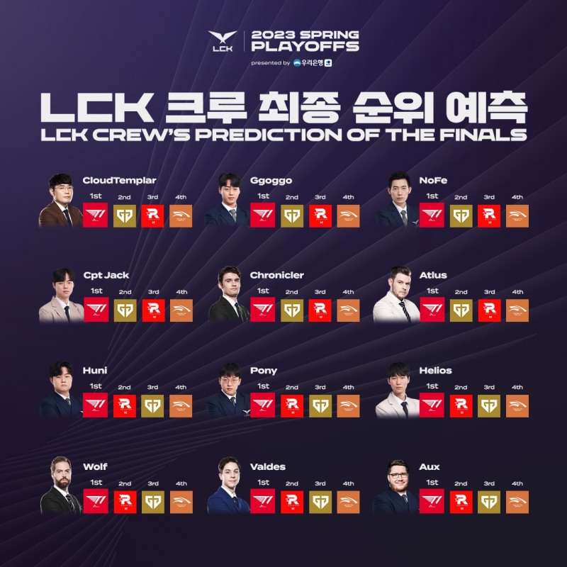 이미지=LCK.
