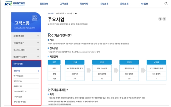 제공:국가철도공단