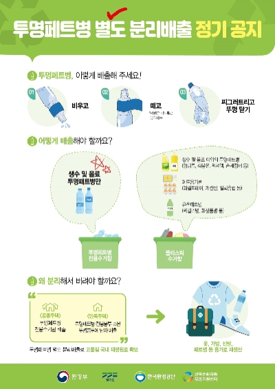 투명페트병 별도 분리배출 포스터 / 제공:경기도