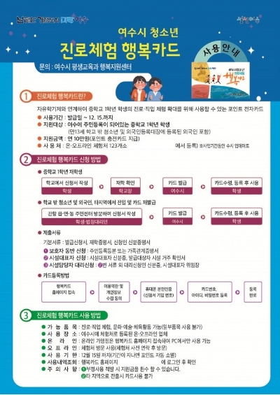 청소년 진로체험 행복카드 지원 (사진제공 = 여수시)