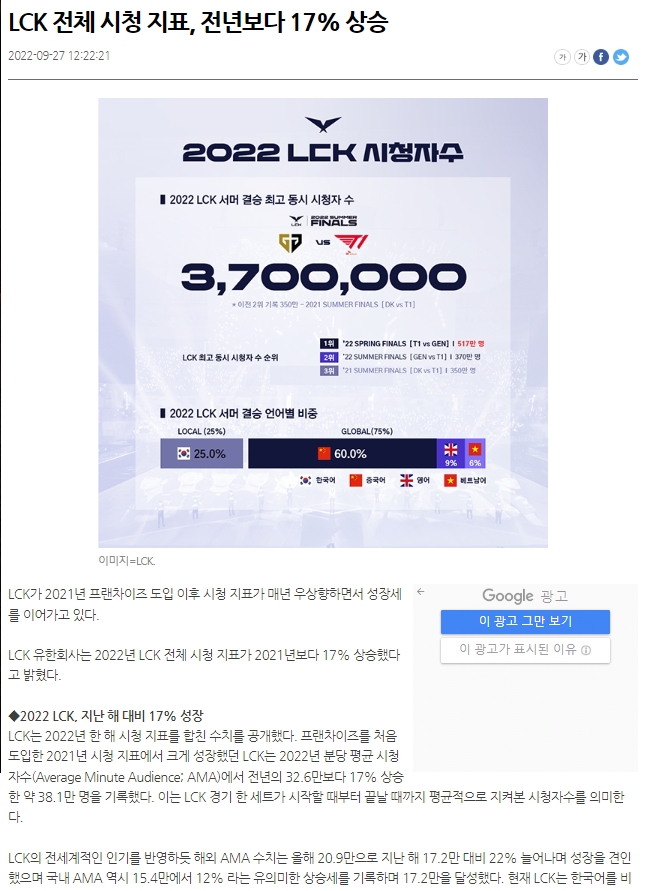 자료 출처=데일리e스포츠.