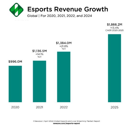자료 출처=뉴주.