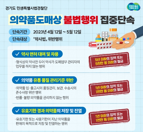 제공:경기도