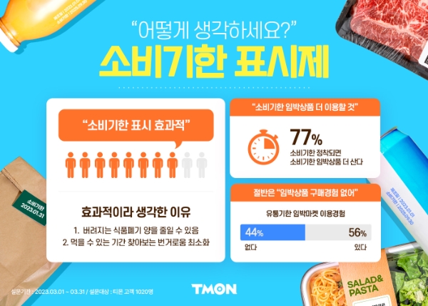 자료 = 티몬 제공