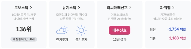 제공 = 키움증권