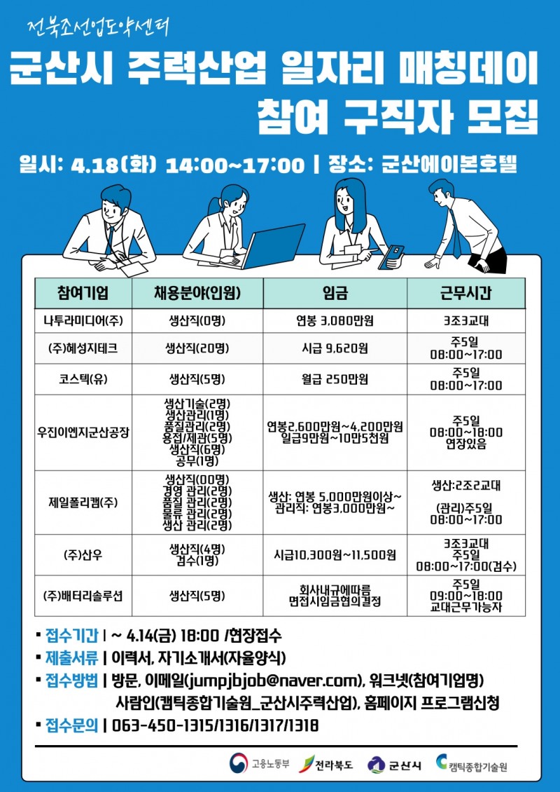 4월 매칭데이 포스터 (사진제공 = 군산시)