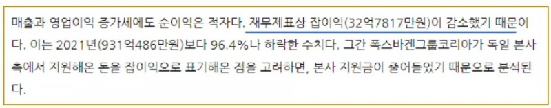 잡이익 감소가 순손실 원인?