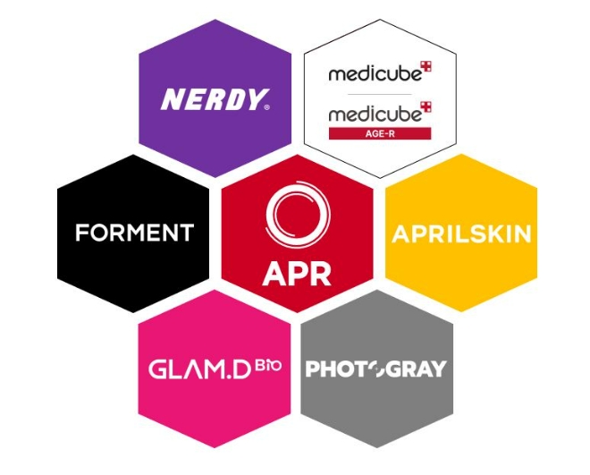 스트릿패션서 글로벌 기업으로…에이피알, '뷰티 디바이스' 날개