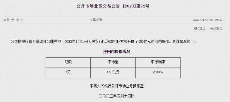 (상보) 中인민은행 유동성 20억위안 순회수...이번주 250억위안 순공급
