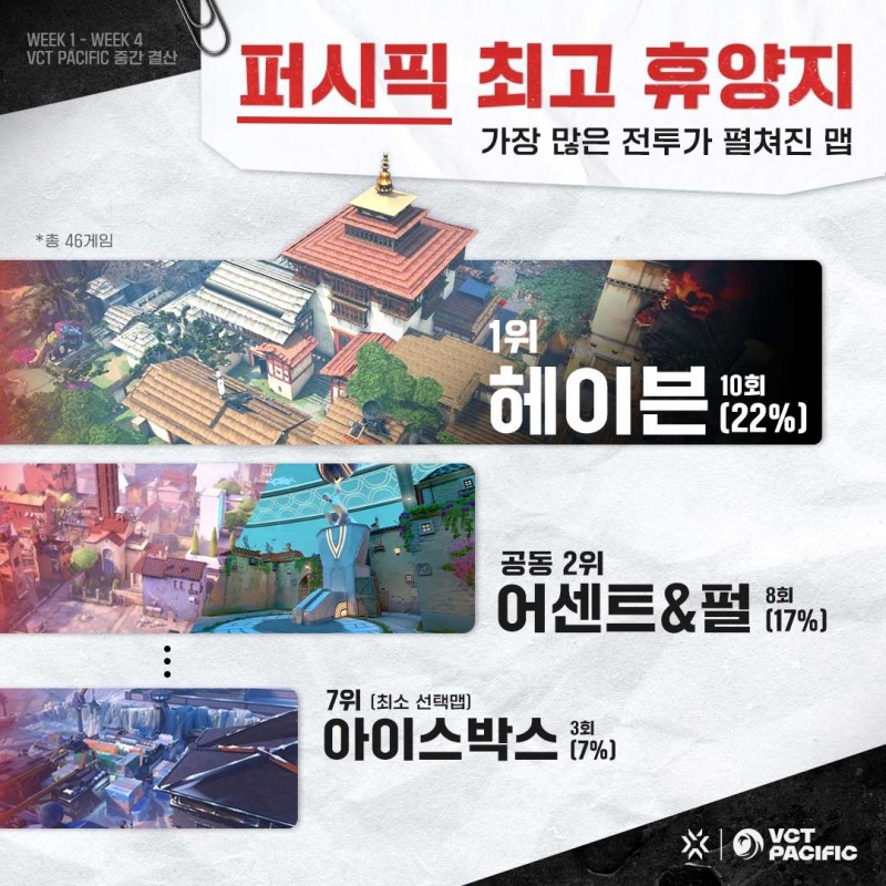 이미지=라이엇 게임즈 이스포츠