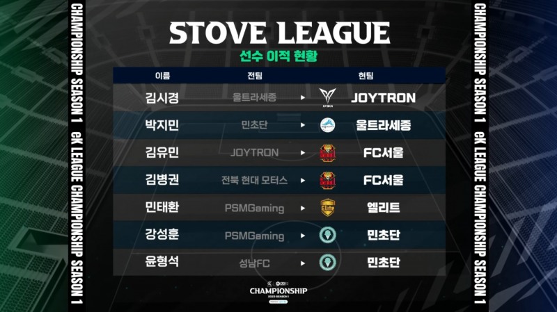 사진=eK리그 미디어데이 화면 캡처.