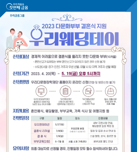 이미지 = 우리금융그룹 제공