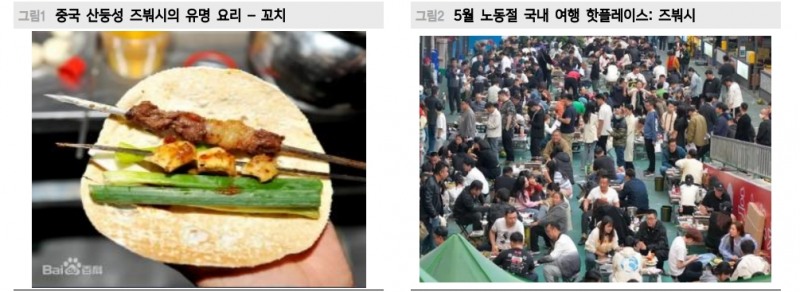 中, 금융사 성장률 전망 상향에도 실제 중국인 체감경기는 강하지 않아 - 메리츠證