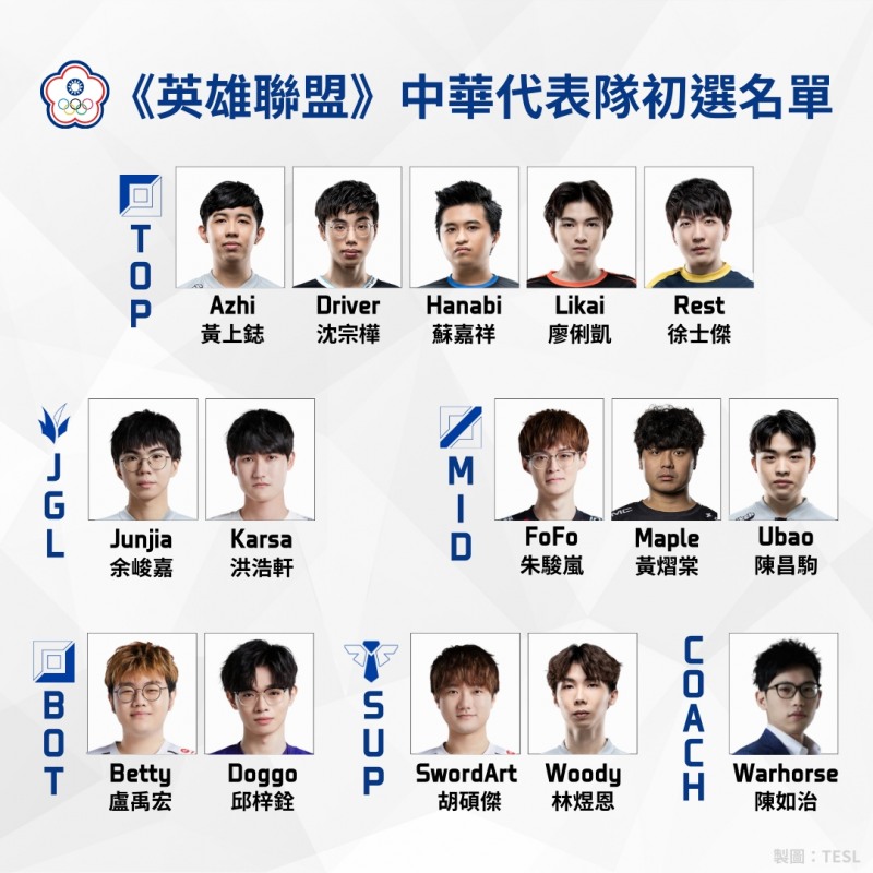 이미지=CTESA.