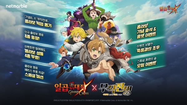 넷마블 '일곱 개의 대죄 GRAND CROSS', '7대죄 X 무직전생' 컬래버 업데이트 이미지 / 자료 = 넷마블 제공
