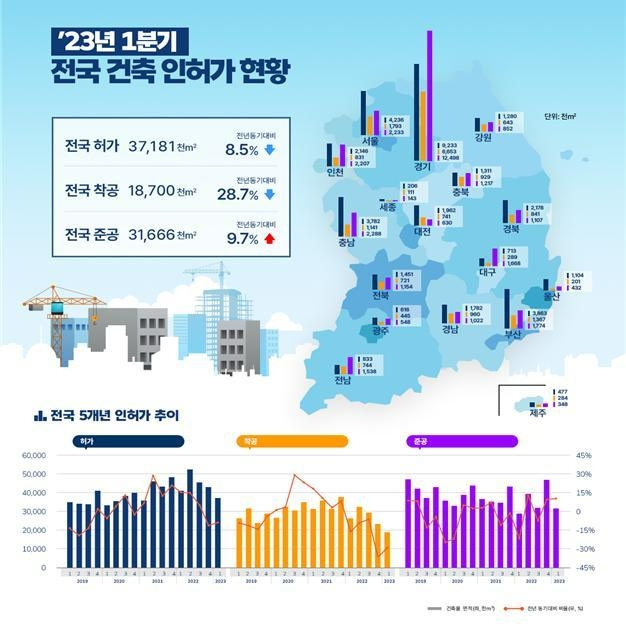 뉴시스
