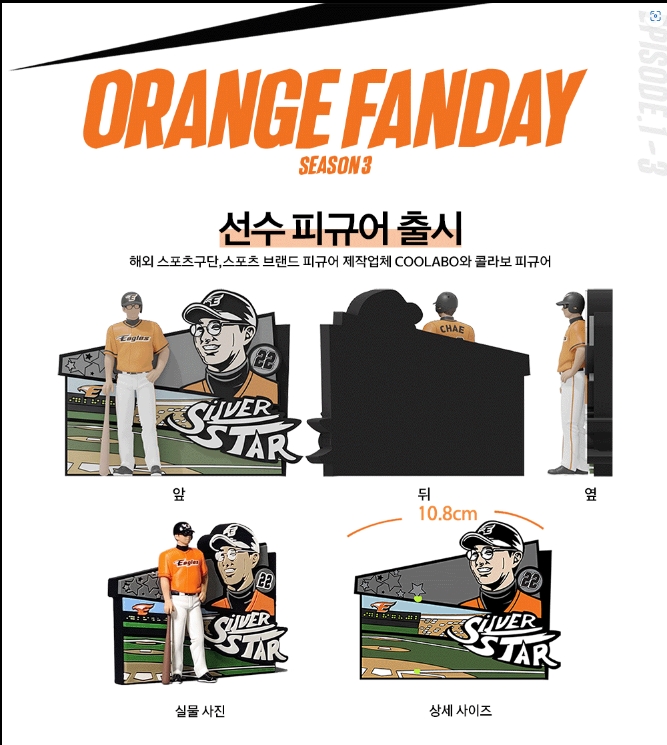 한화이글스, 6일 kt위즈전에 '오랜지 팬데이 시즌3' 행사에 채은성 피규어 선보여