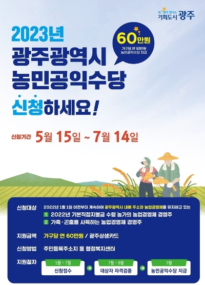 농민공익수당 지급 포스터 (사진제공 = 광주광역시)