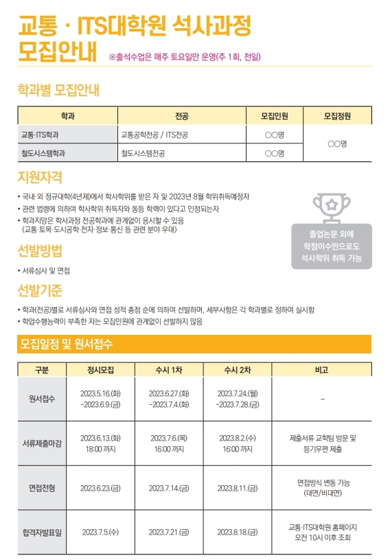 아주대학교 교통ITS대학원, 2023학년도 석사과정 신입생 모집