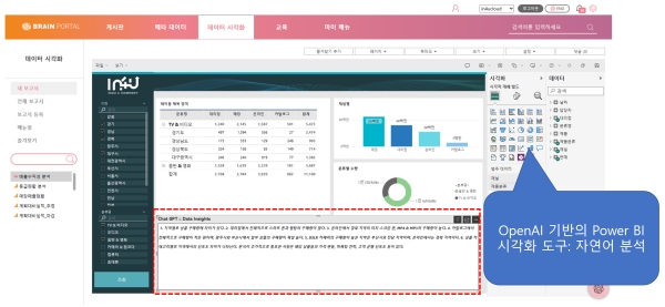 인포유앤컴퍼니, 파워BI에 오픈AI 챗GPT 적용한 새로운 데이터 인사이트 솔루션 개발