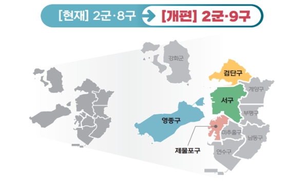 인천형 행정체제 개편 청사진 / 제공:인천시