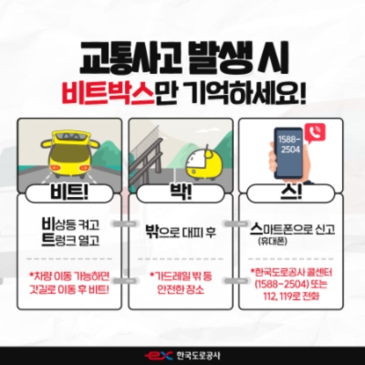 이미지 = 한국도로공사 제공