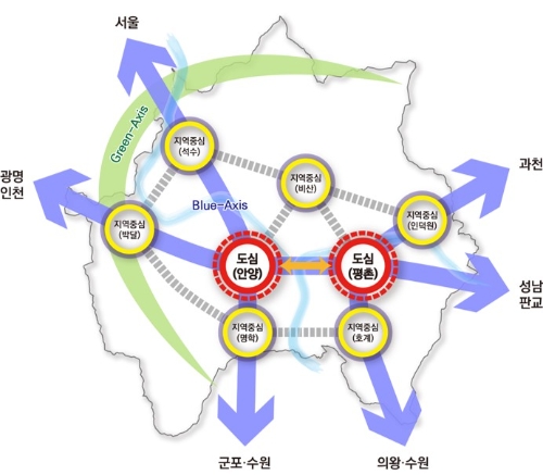 도시공간구조 설정. / 제공:경기도