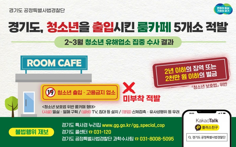 그래픽 = 경기도 제공