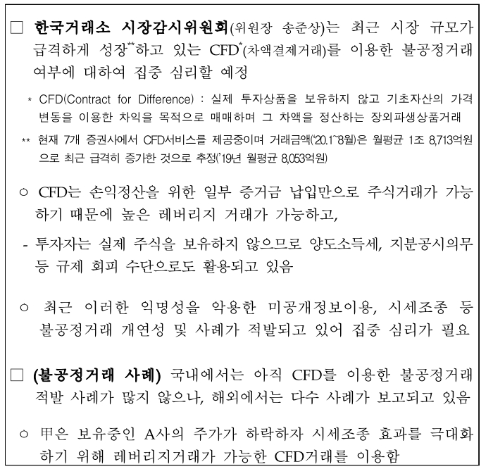 민주 이용우 "개인투자자 CFD 전면 금지해야...CFD, 거듭된 보고에도 당국 대처 미흡"