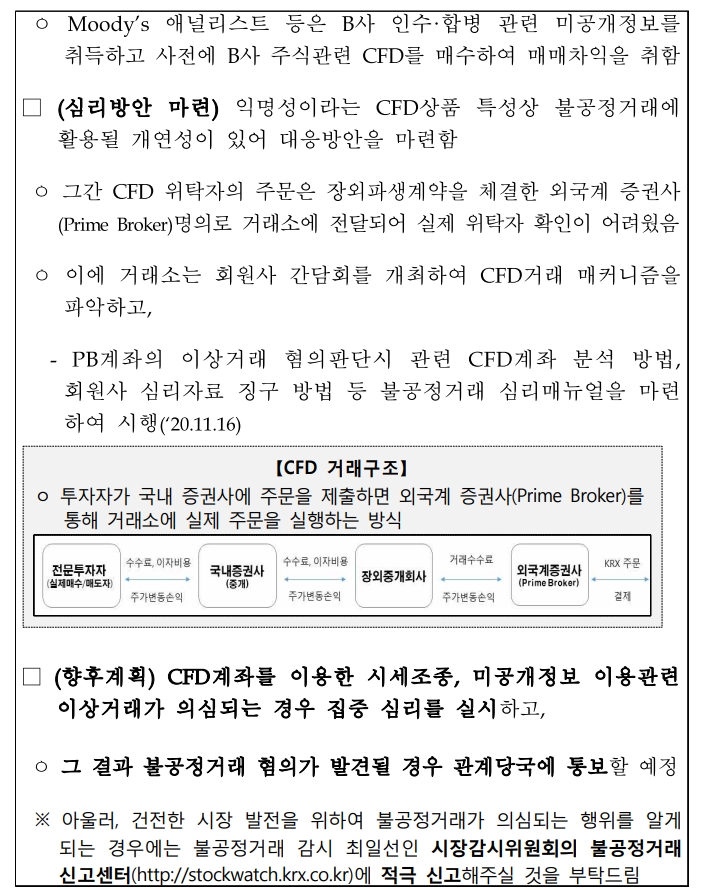 민주 이용우 "개인투자자 CFD 전면 금지해야...CFD, 거듭된 보고에도 당국 대처 미흡"