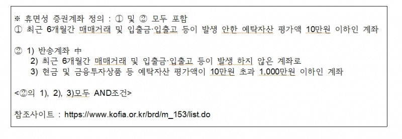 휴면성 증권계좌, 5600만개 넘어...최근 5년 2배로 급증