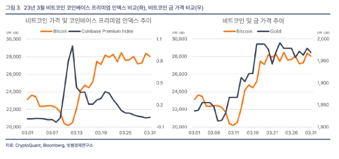 자료=빗썸 제공