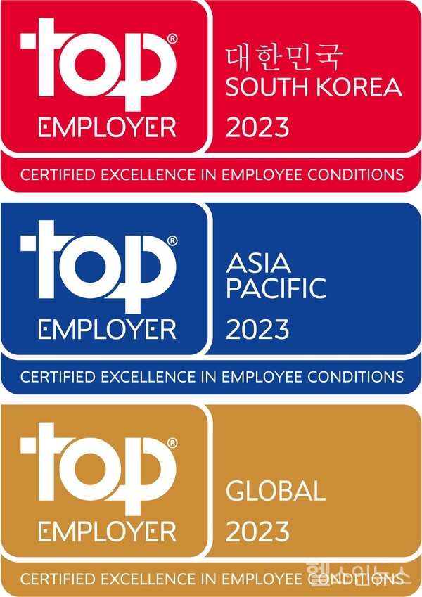 2023최우수고용기업선정