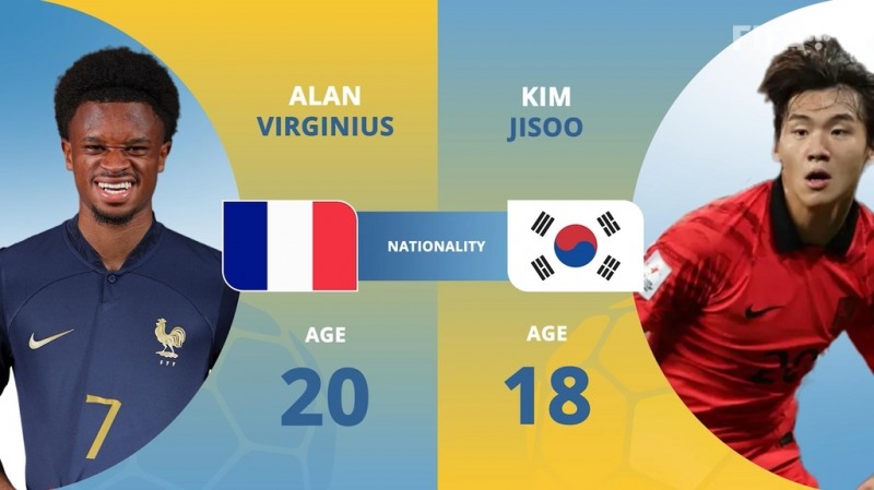 한국-프랑스전 키플레이어로 주목받는 김지수 [FIFA 홈페이지]