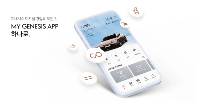 제네시스가 22일 통합 고객 서비스 앱 ‘MY GENESIS(마이 제네시스)’를 출시했다. / 이미지=현대차·기아 제공