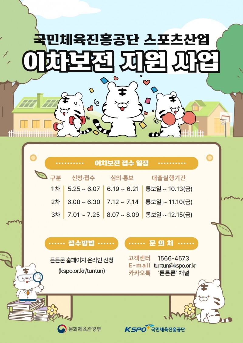 '고금리에 곤란겪는 스포츠산업체에 1560억원 자금 지원' 국민체육진흥공단, 시중대출금리 2.5%를 기금으로 지원하는 이차 보전 방식