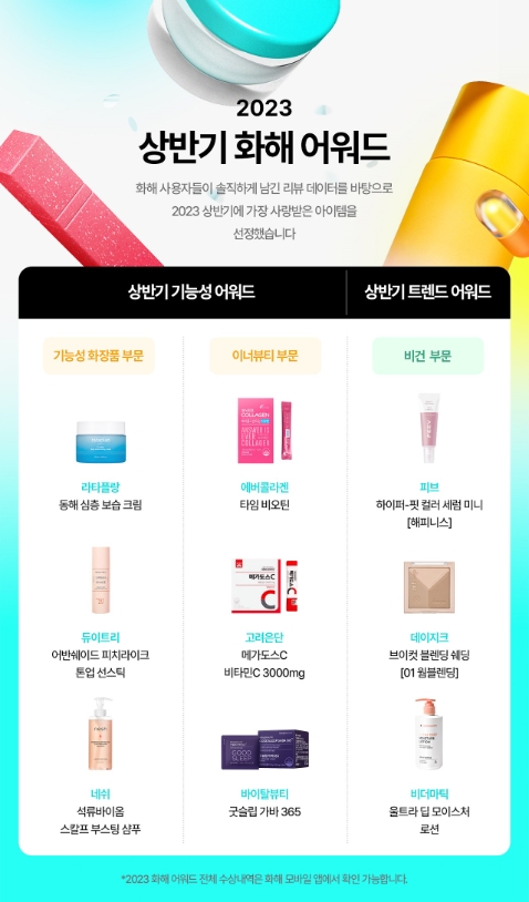 화해, 2023 화해 어워드 ‘상반기 베스트 신제품’ 발표